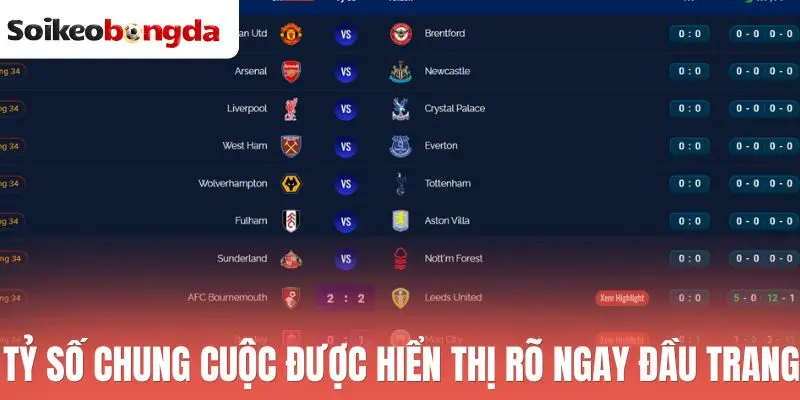 Kết quả bóng đá hôm nay 101 Tỷ số chung cuộc được hiển thị rõ ngay đầu trang